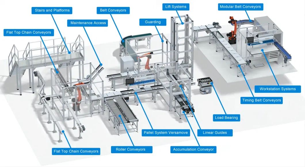 Abrasion Resistant Powder Steel PVC Curve Belt Conveyor System for Transport Granules