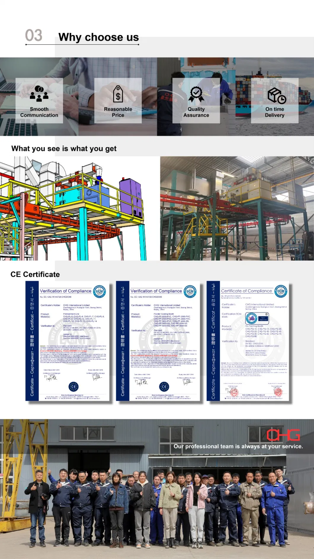 Automatic Spray Painting Line for Filter Housing with Ground Chain Conveyor